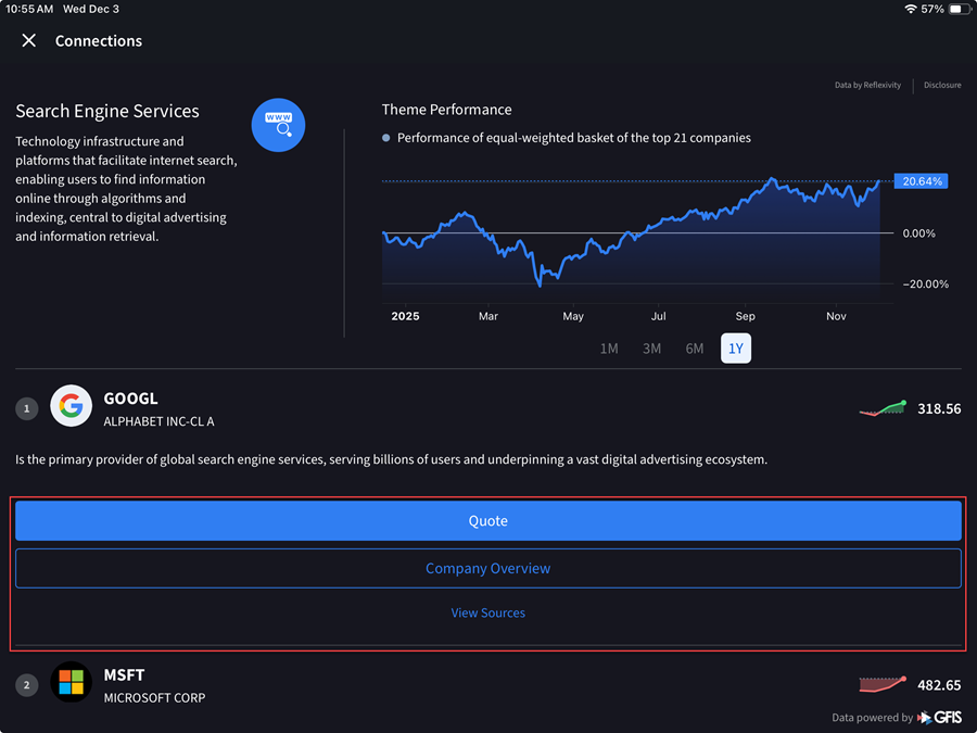 The company articles quote on the iPad. 